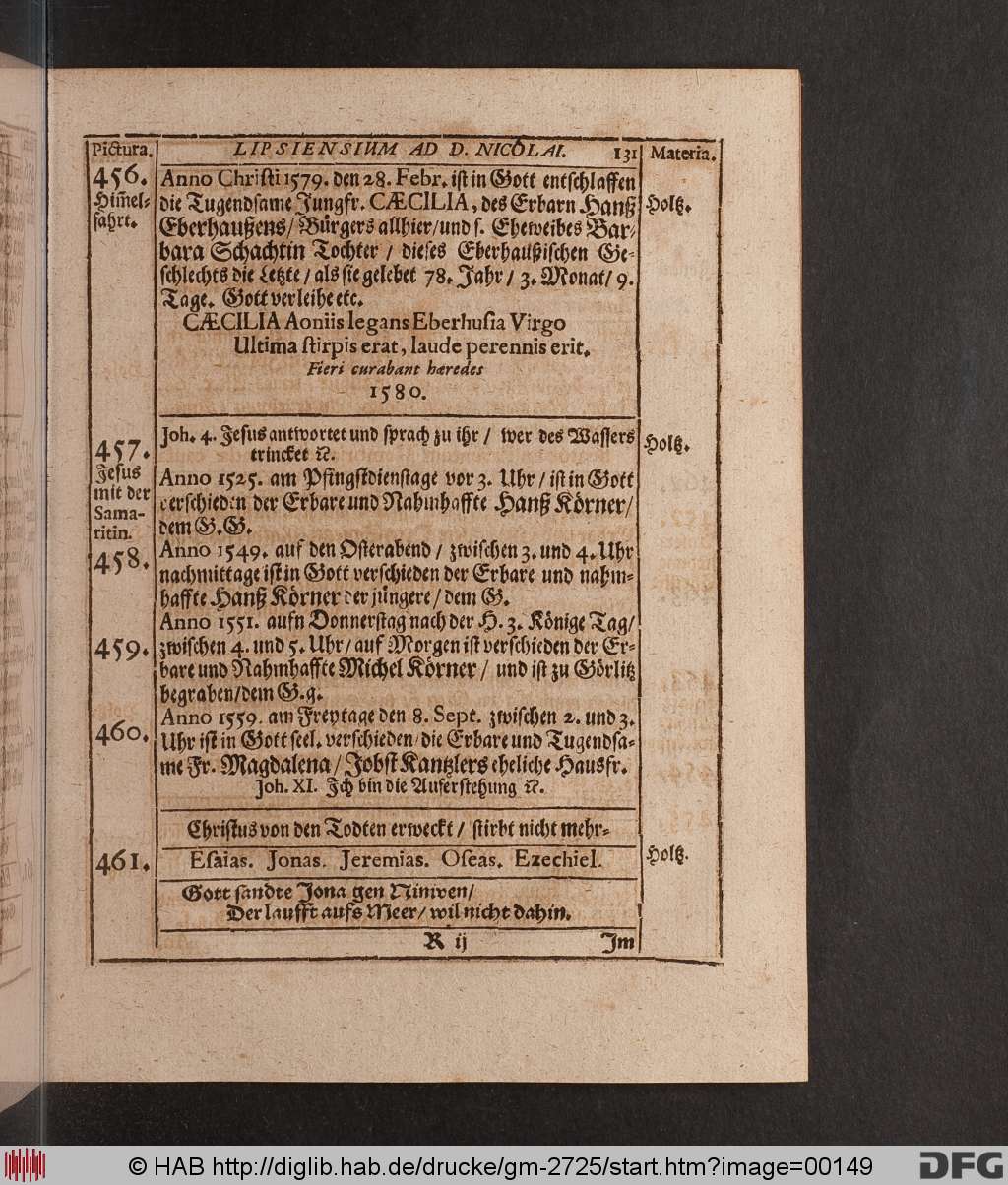 http://diglib.hab.de/drucke/gm-2725/00149.jpg