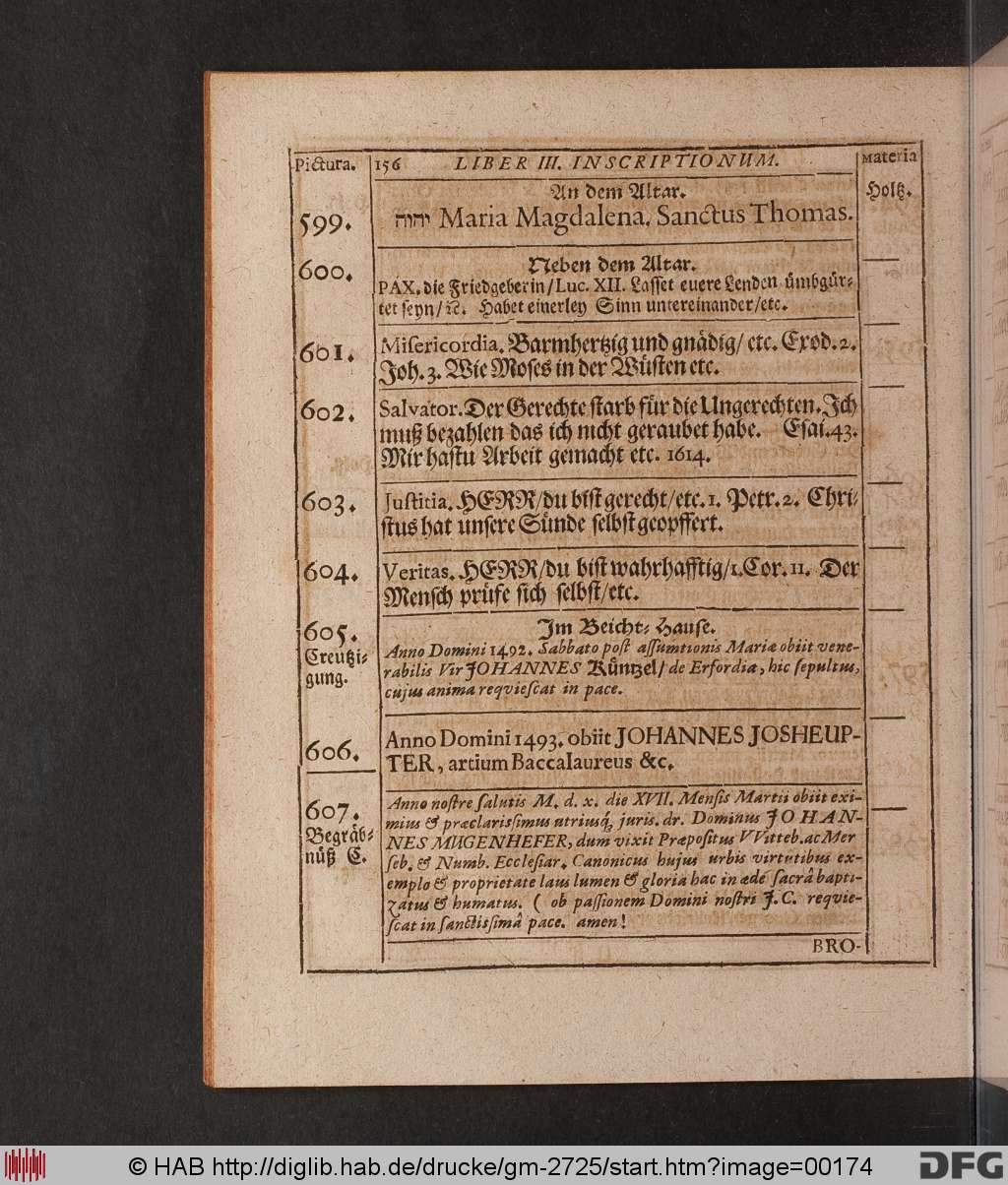 http://diglib.hab.de/drucke/gm-2725/00174.jpg