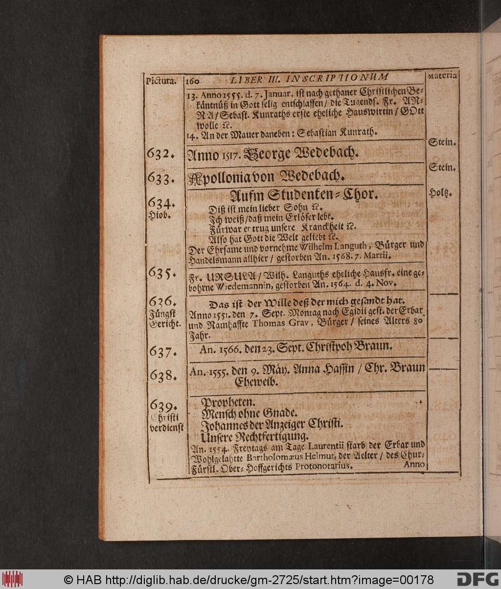 http://diglib.hab.de/drucke/gm-2725/00178.jpg