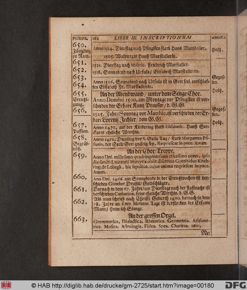 http://diglib.hab.de/drucke/gm-2725/00180.jpg