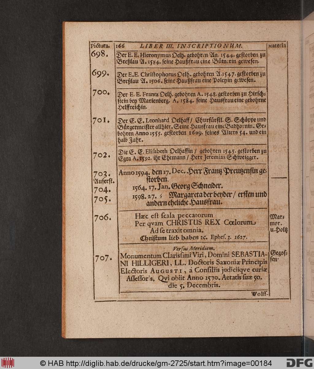 http://diglib.hab.de/drucke/gm-2725/00184.jpg