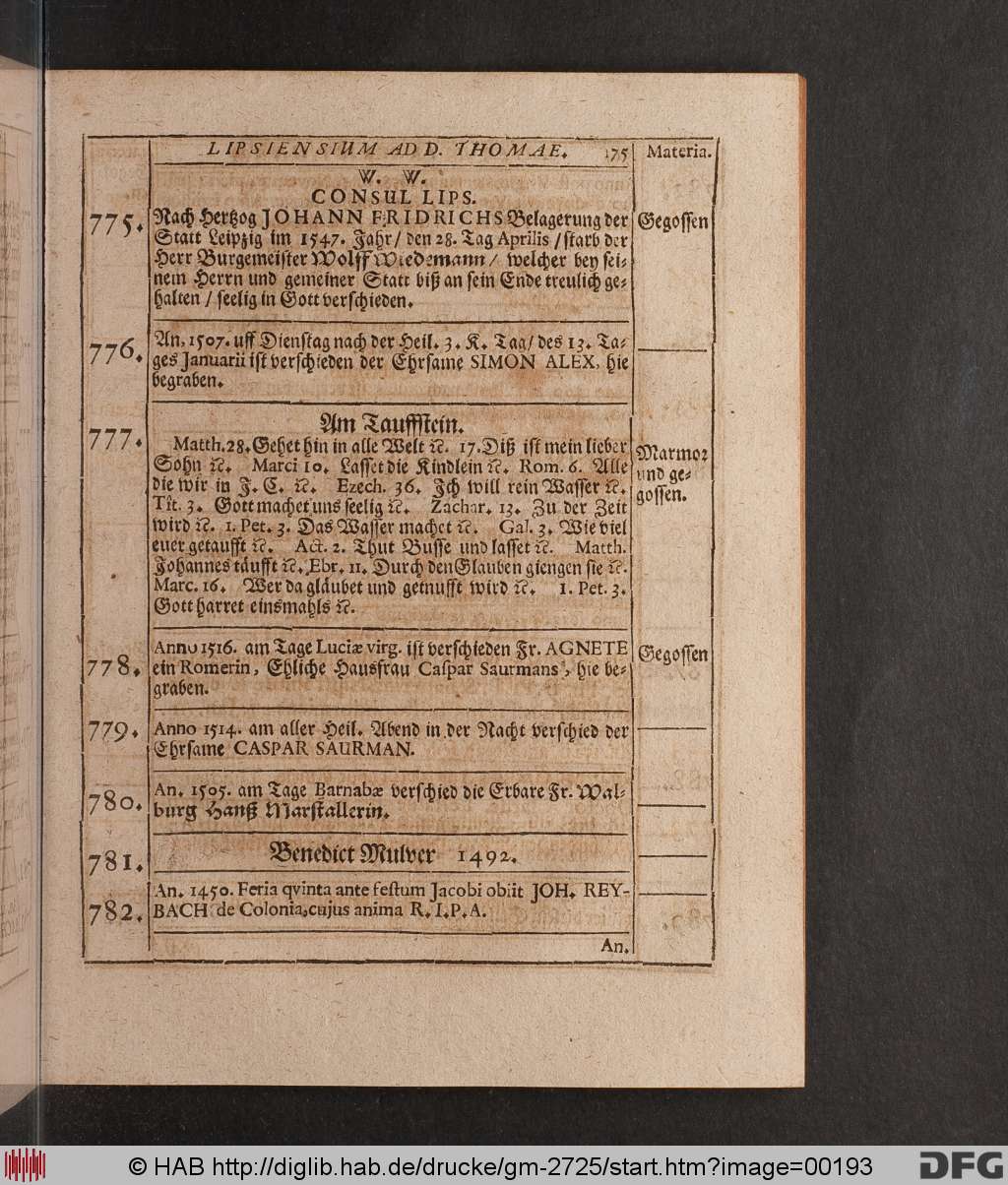 http://diglib.hab.de/drucke/gm-2725/00193.jpg