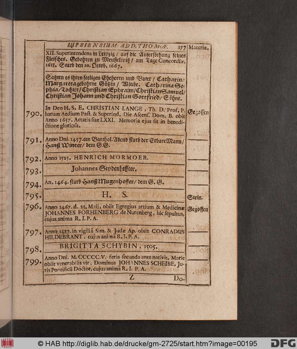 http://diglib.hab.de/drucke/gm-2725/00195.jpg