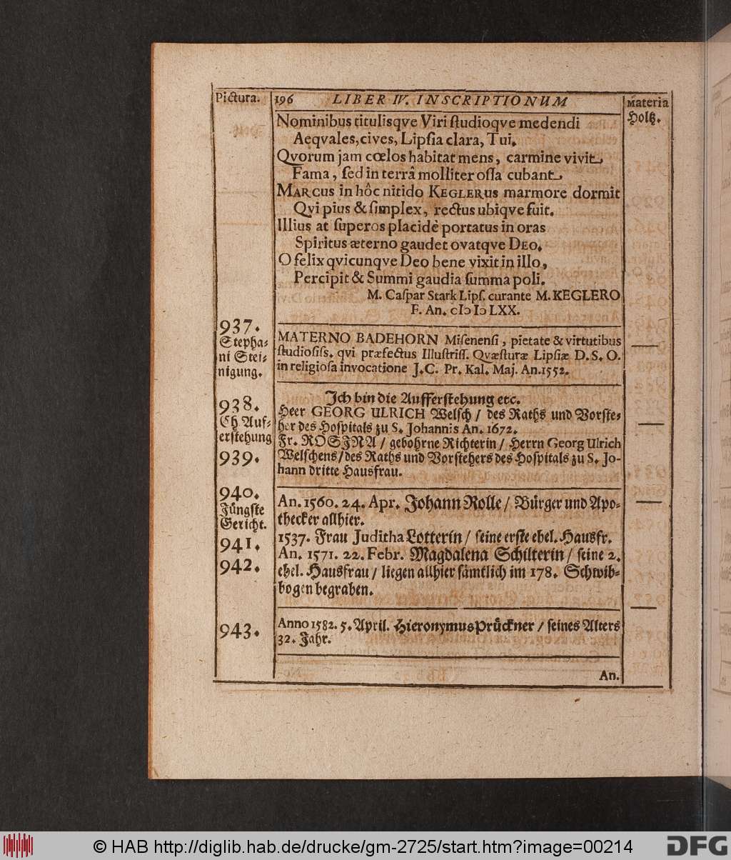 http://diglib.hab.de/drucke/gm-2725/00214.jpg