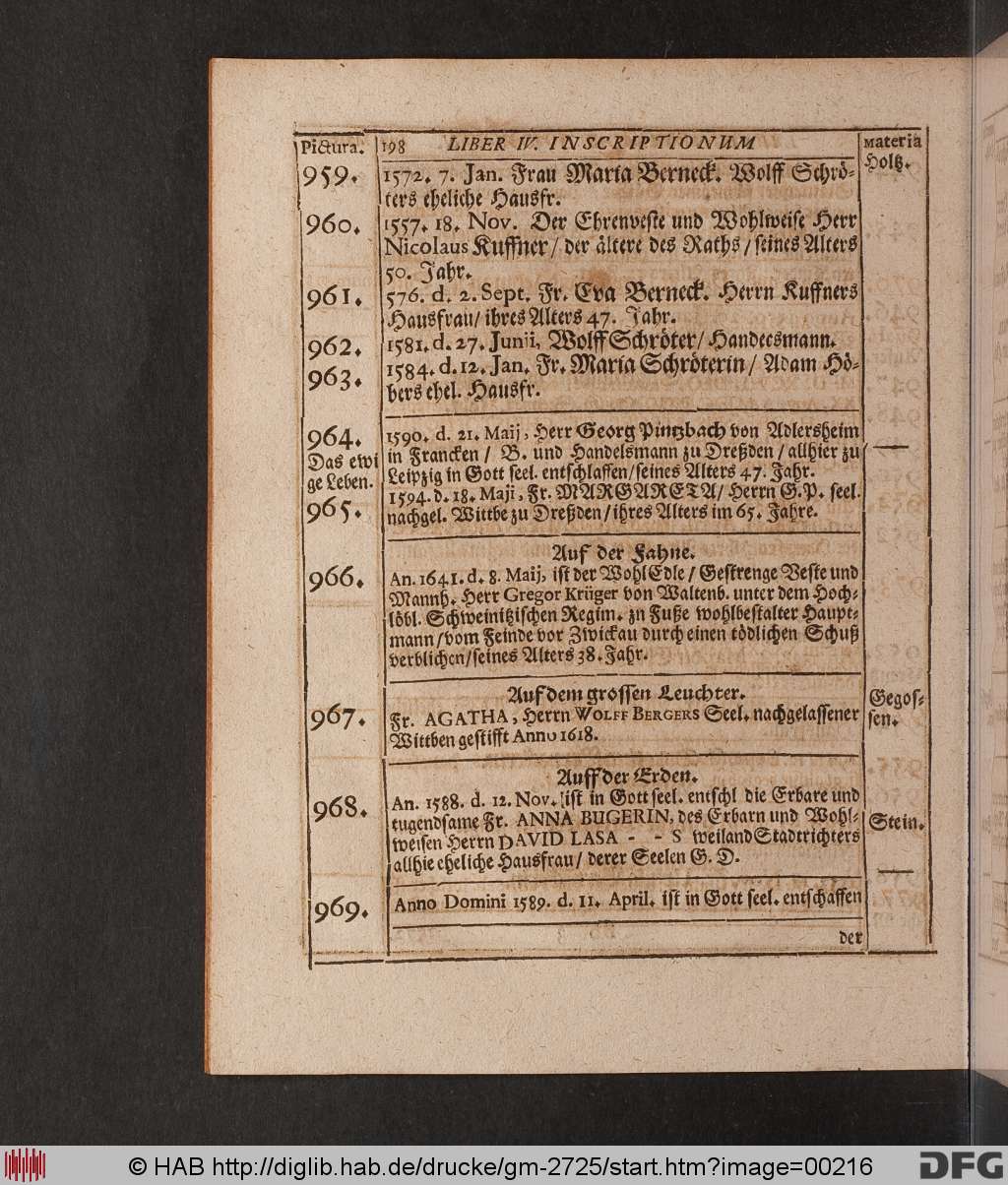 http://diglib.hab.de/drucke/gm-2725/00216.jpg