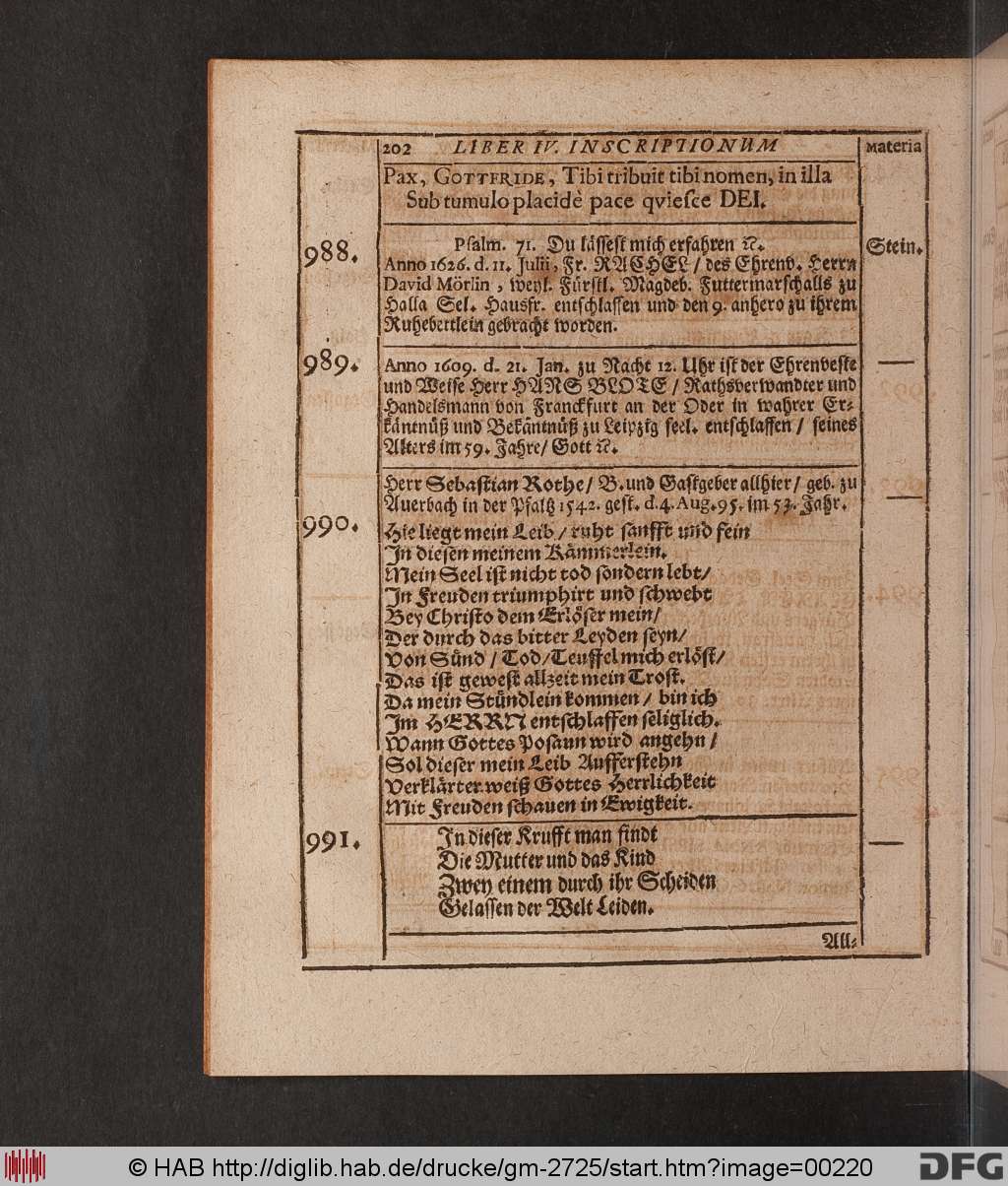 http://diglib.hab.de/drucke/gm-2725/00220.jpg