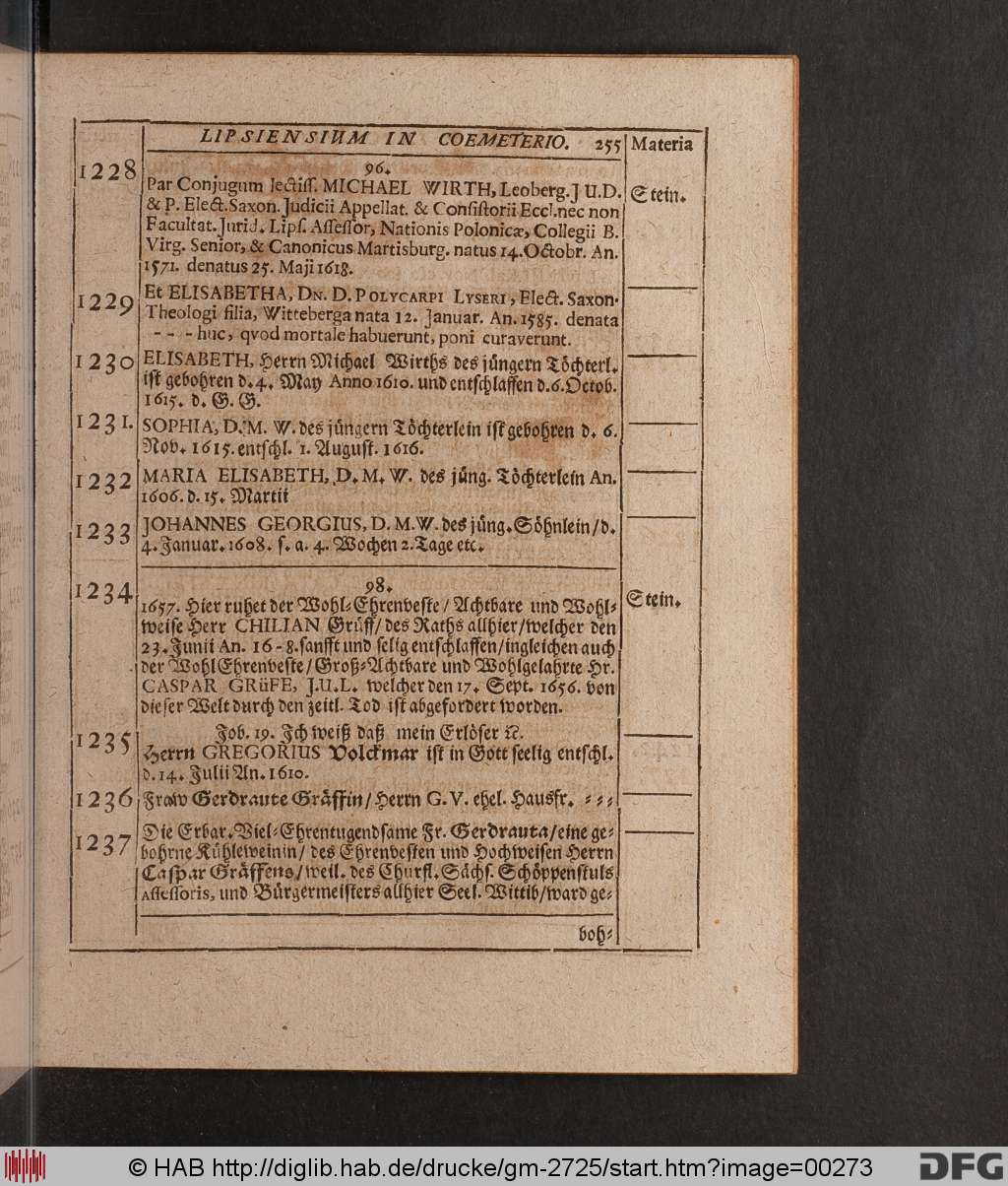 http://diglib.hab.de/drucke/gm-2725/00273.jpg
