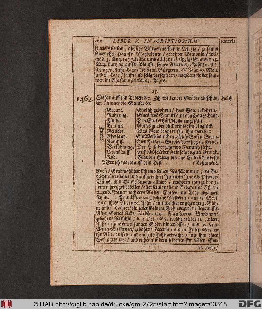 http://diglib.hab.de/drucke/gm-2725/00318.jpg