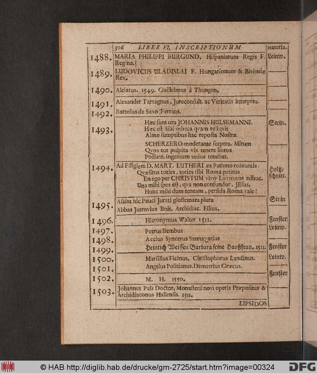 http://diglib.hab.de/drucke/gm-2725/00324.jpg