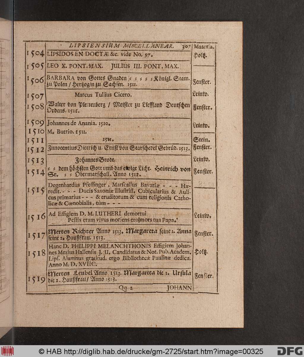 http://diglib.hab.de/drucke/gm-2725/00325.jpg