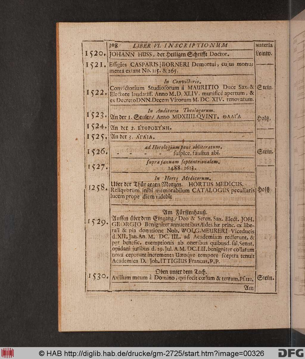 http://diglib.hab.de/drucke/gm-2725/00326.jpg