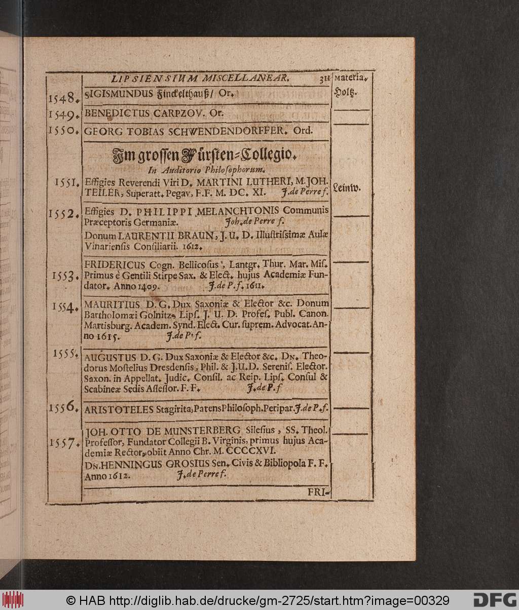 http://diglib.hab.de/drucke/gm-2725/00329.jpg