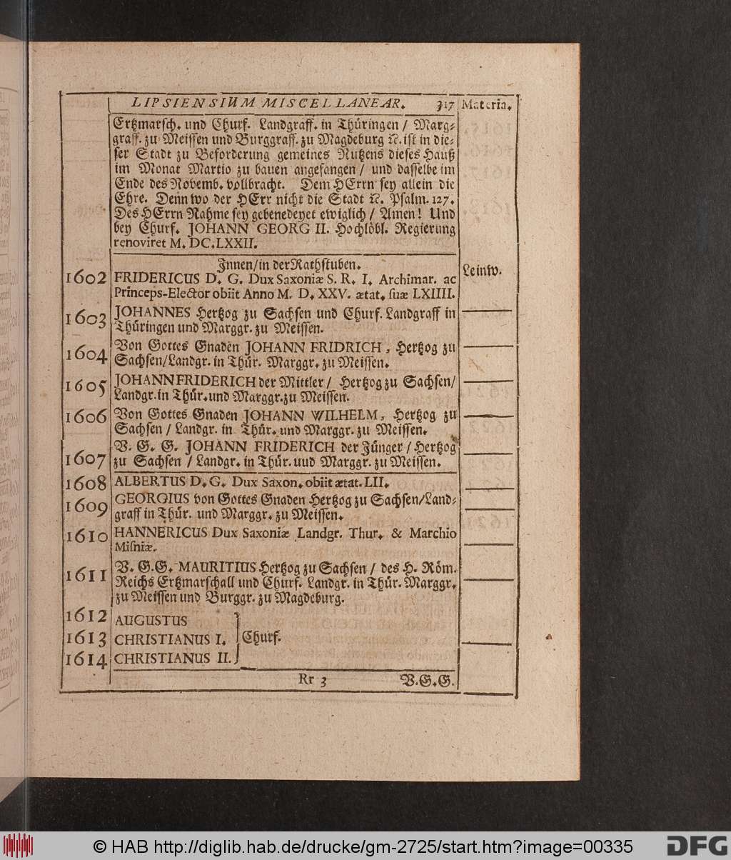http://diglib.hab.de/drucke/gm-2725/00335.jpg