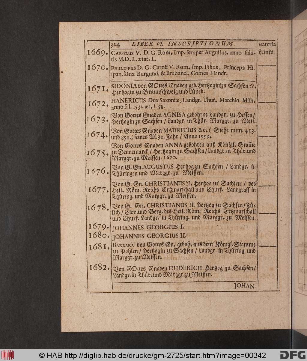 http://diglib.hab.de/drucke/gm-2725/00342.jpg