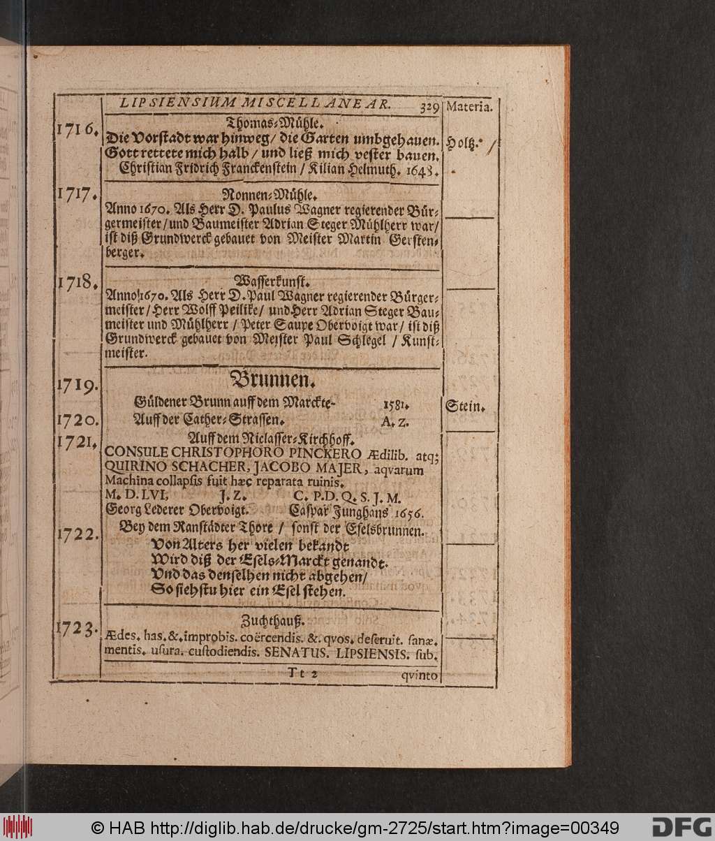 http://diglib.hab.de/drucke/gm-2725/00349.jpg