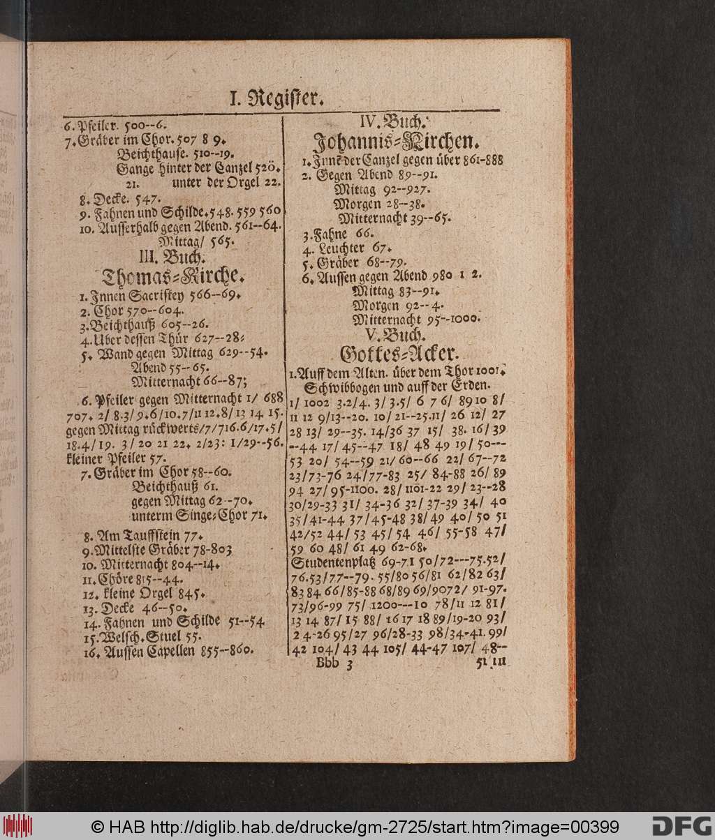 http://diglib.hab.de/drucke/gm-2725/00399.jpg