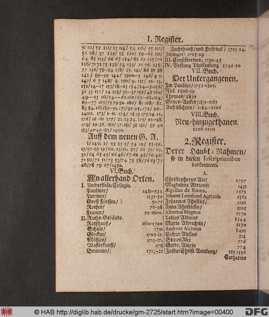 http://diglib.hab.de/drucke/gm-2725/00400.jpg