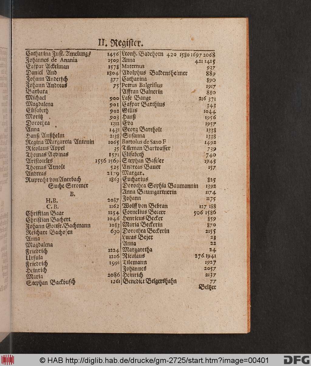 http://diglib.hab.de/drucke/gm-2725/00401.jpg