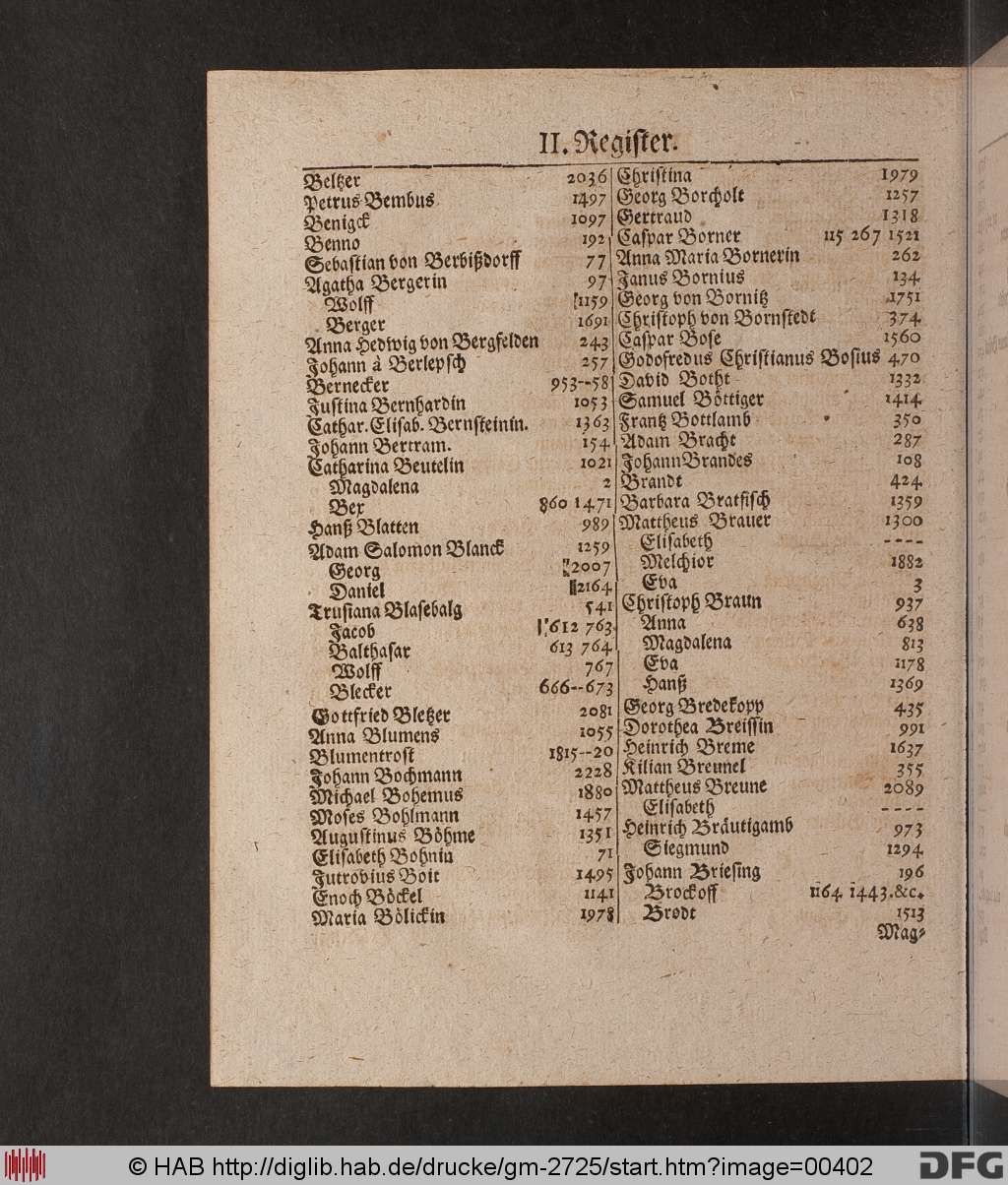 http://diglib.hab.de/drucke/gm-2725/00402.jpg