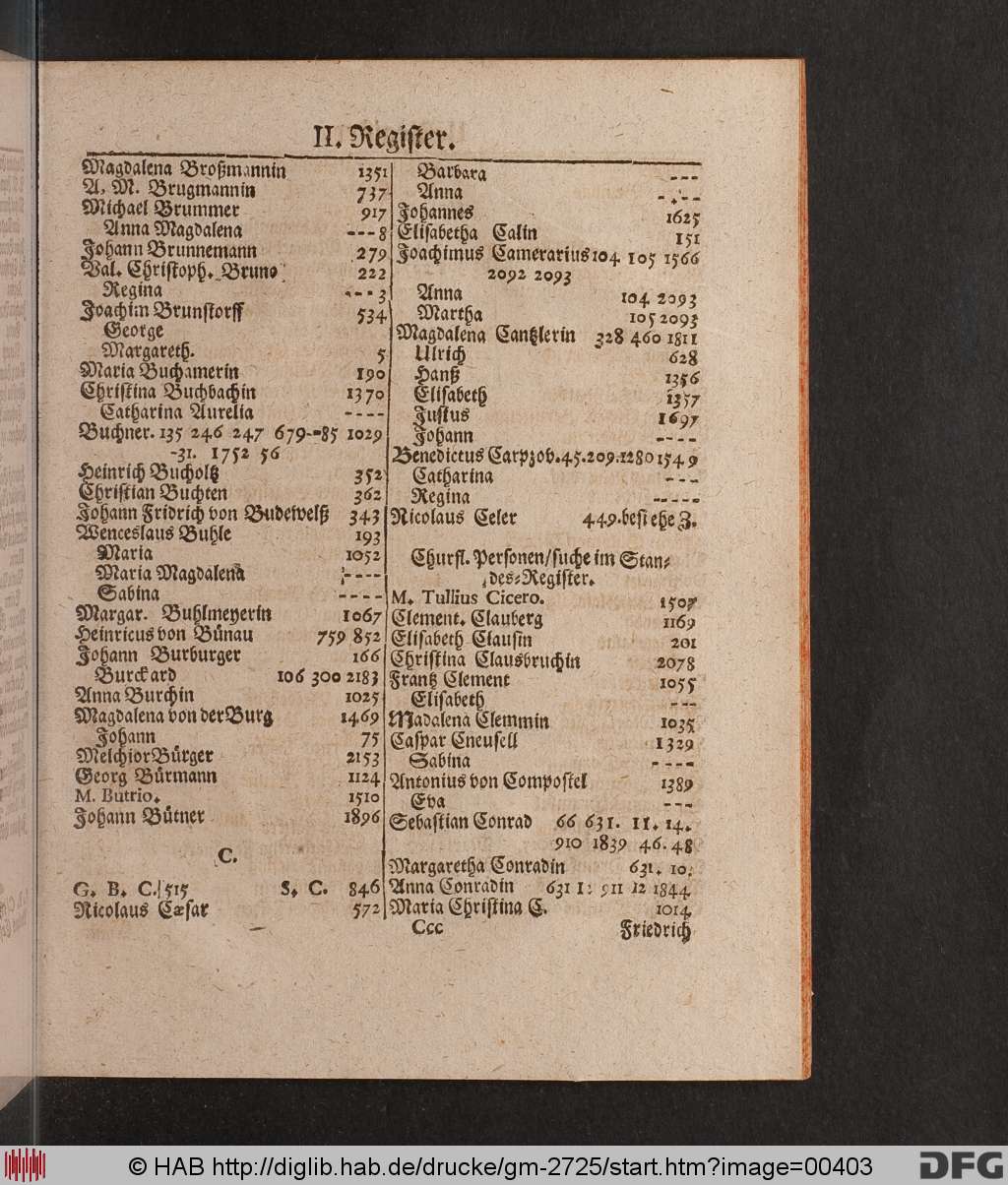 http://diglib.hab.de/drucke/gm-2725/00403.jpg