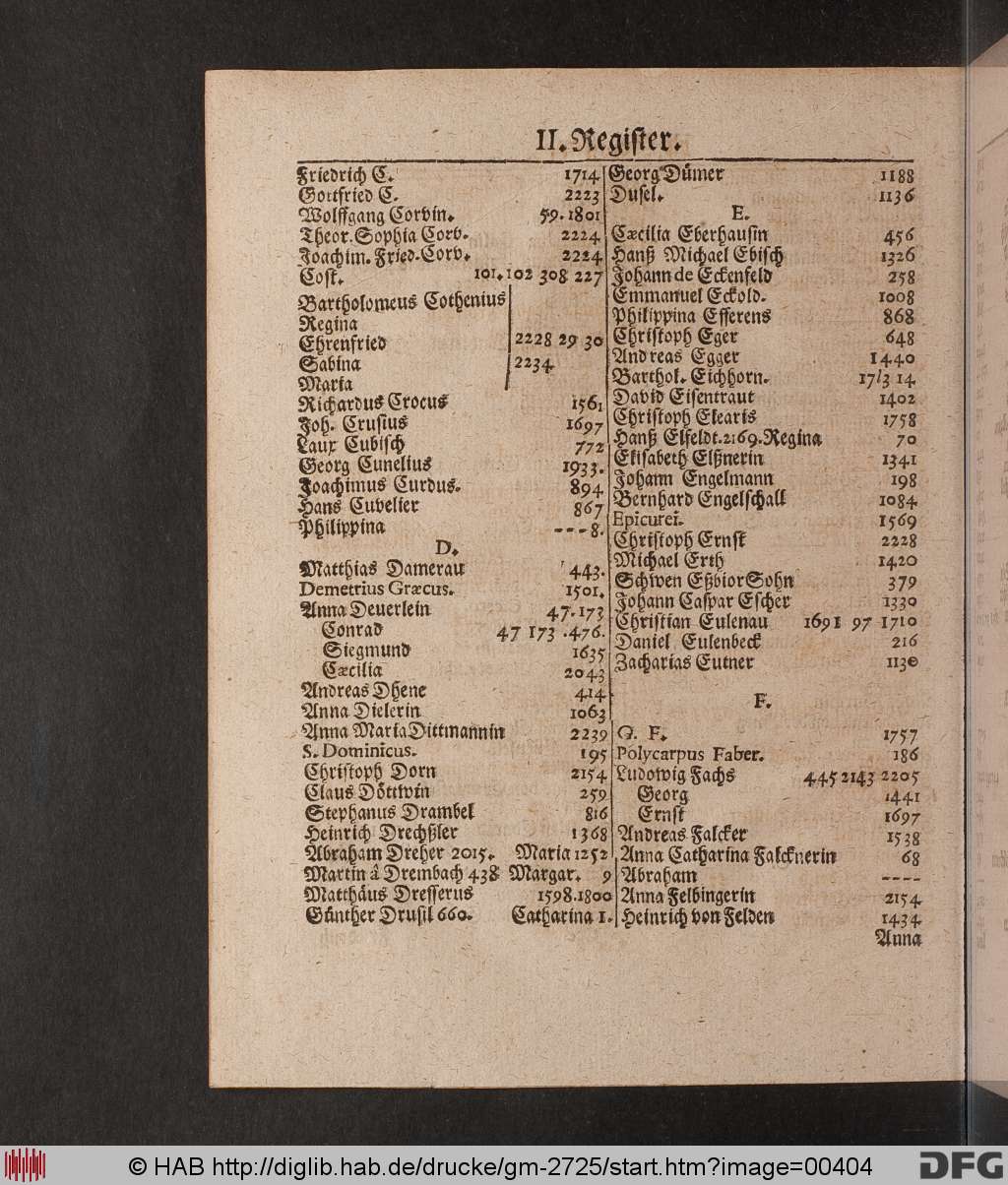 http://diglib.hab.de/drucke/gm-2725/00404.jpg