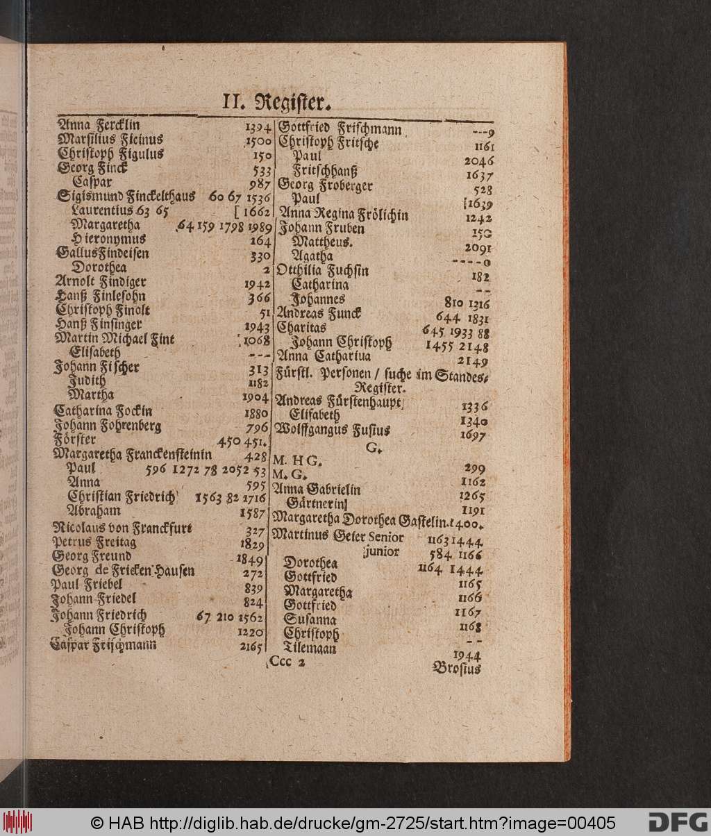 http://diglib.hab.de/drucke/gm-2725/00405.jpg