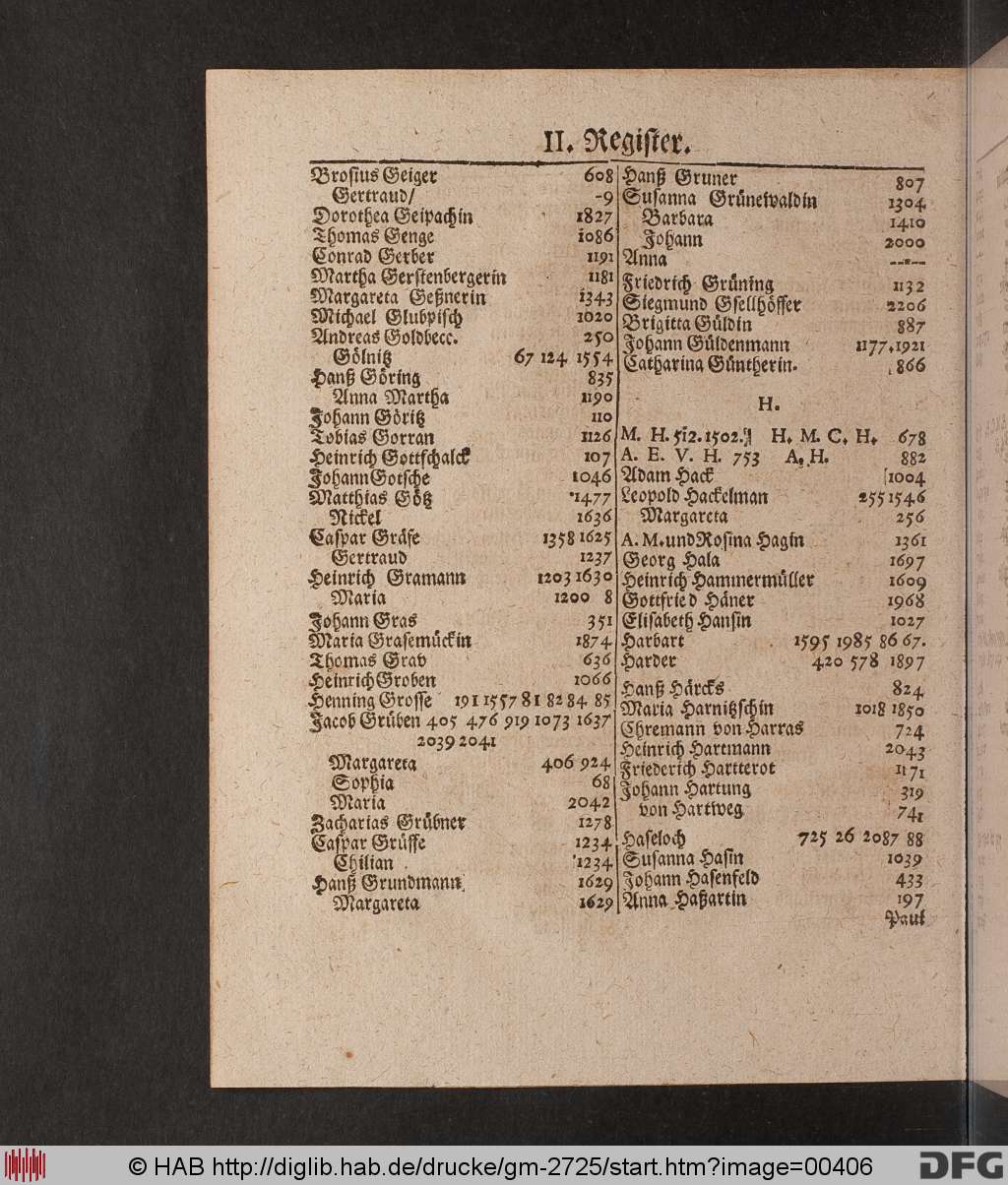 http://diglib.hab.de/drucke/gm-2725/00406.jpg