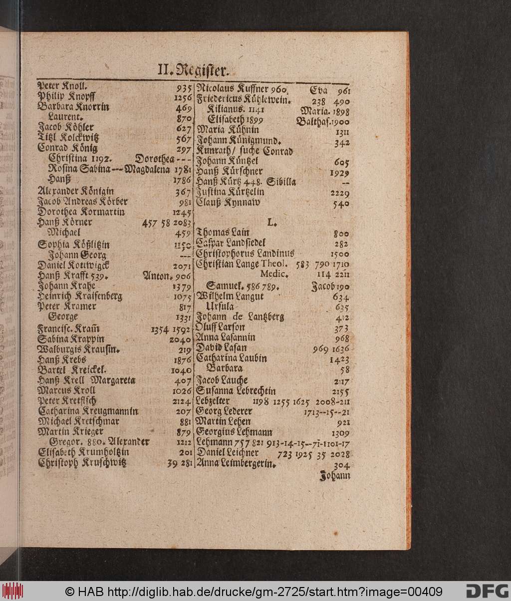 http://diglib.hab.de/drucke/gm-2725/00409.jpg