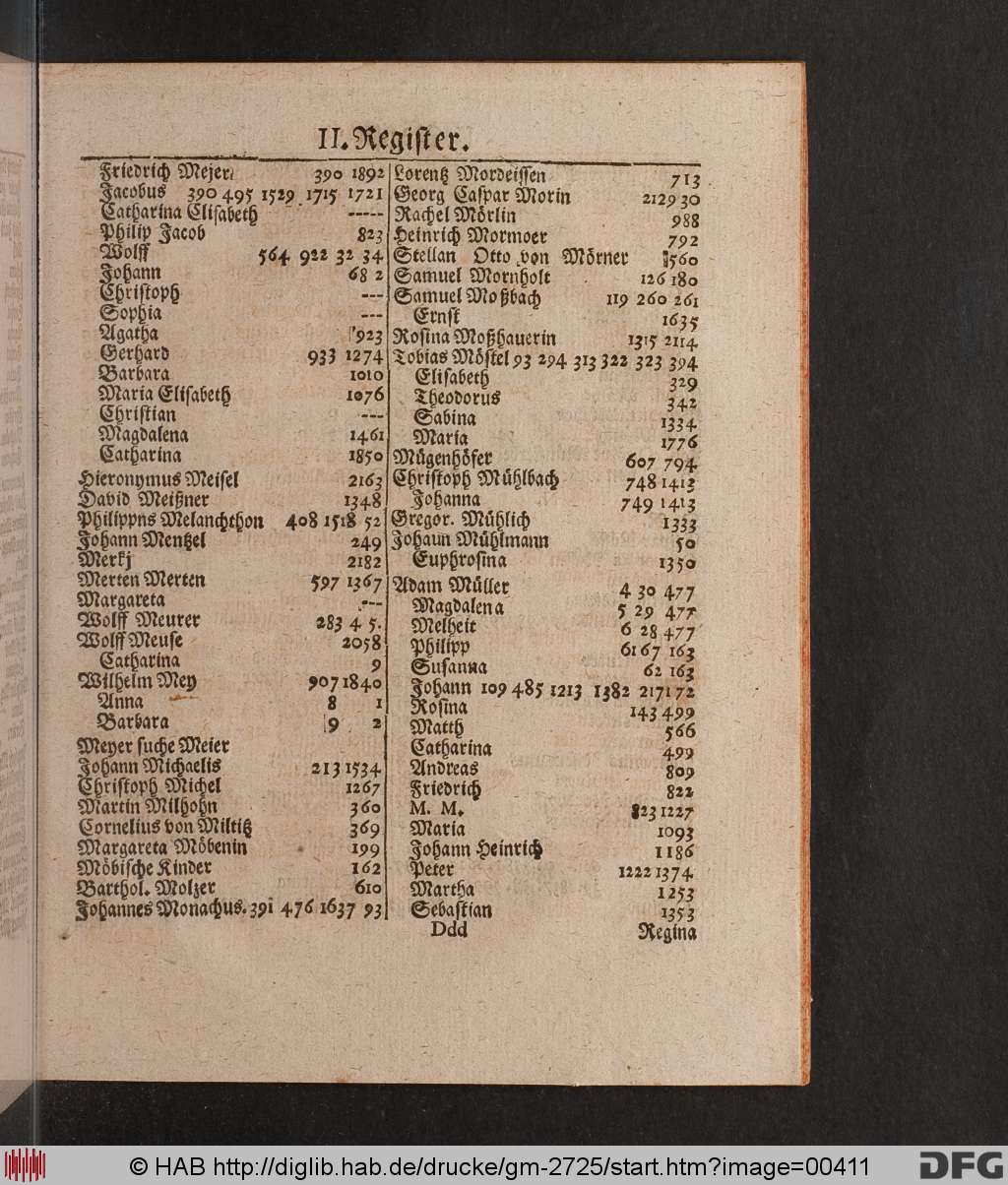 http://diglib.hab.de/drucke/gm-2725/00411.jpg