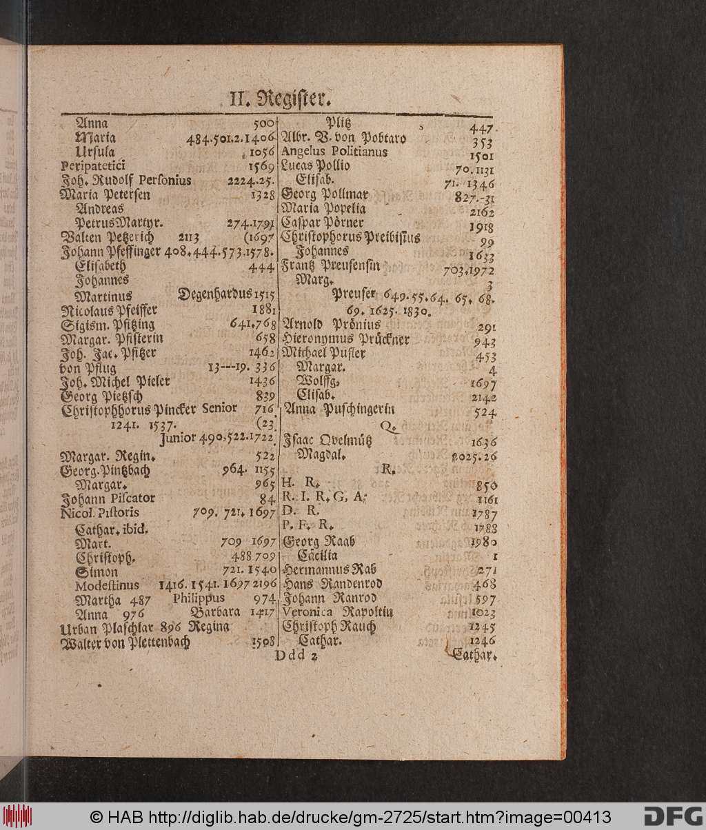 http://diglib.hab.de/drucke/gm-2725/00413.jpg