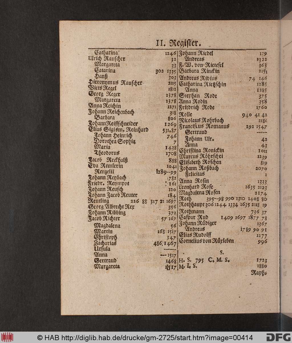 http://diglib.hab.de/drucke/gm-2725/00414.jpg