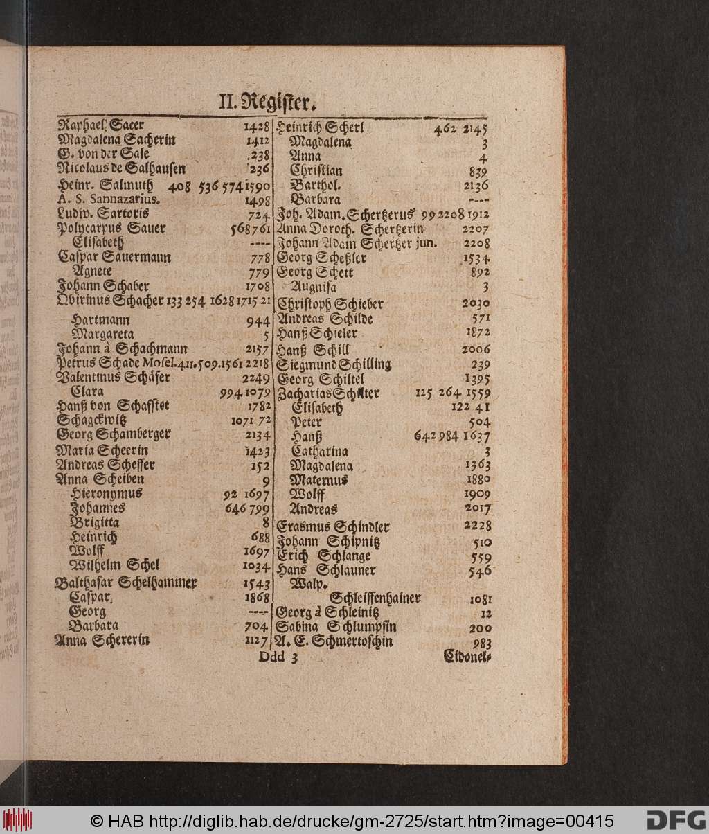 http://diglib.hab.de/drucke/gm-2725/00415.jpg