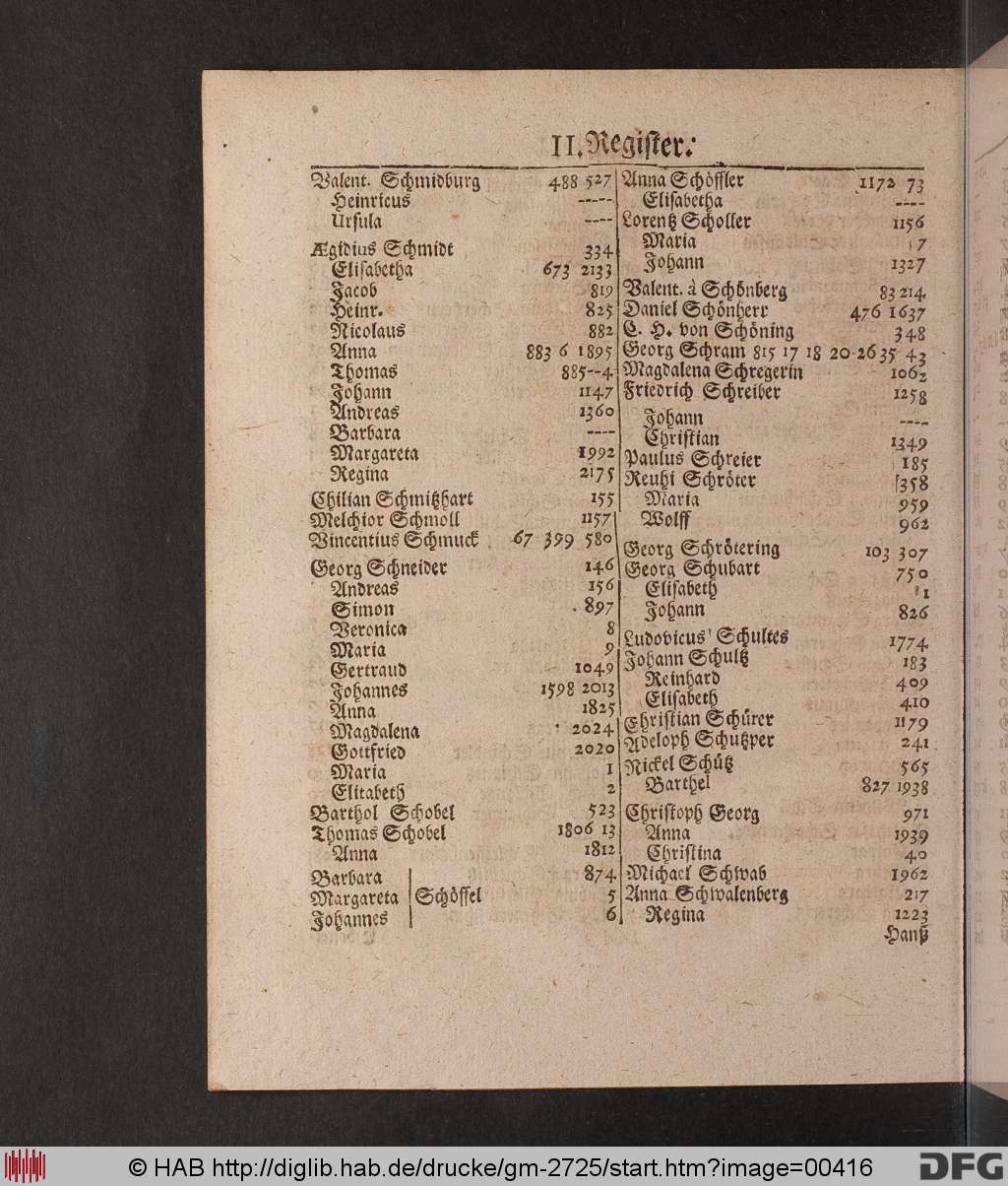 http://diglib.hab.de/drucke/gm-2725/00416.jpg