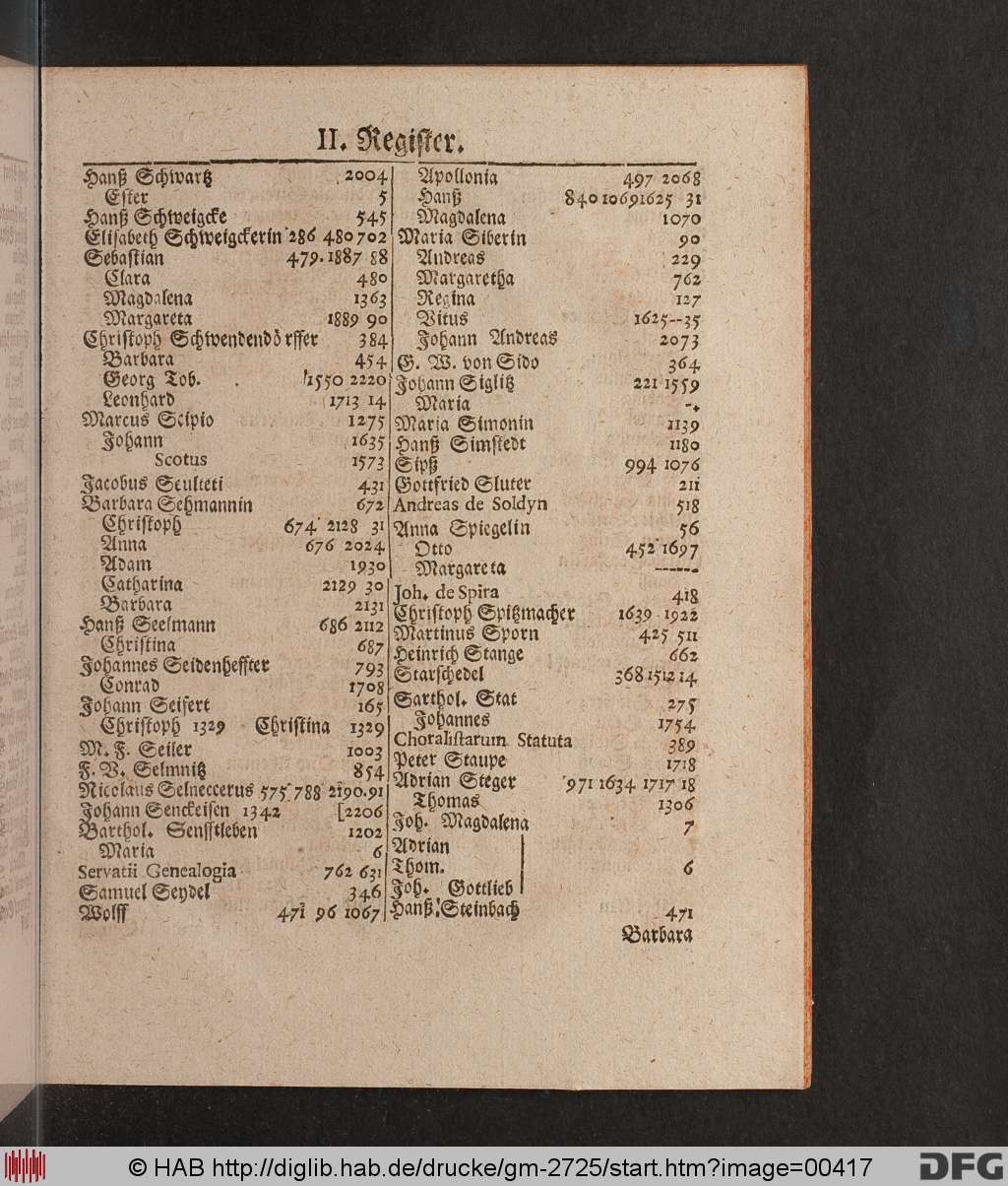 http://diglib.hab.de/drucke/gm-2725/00417.jpg