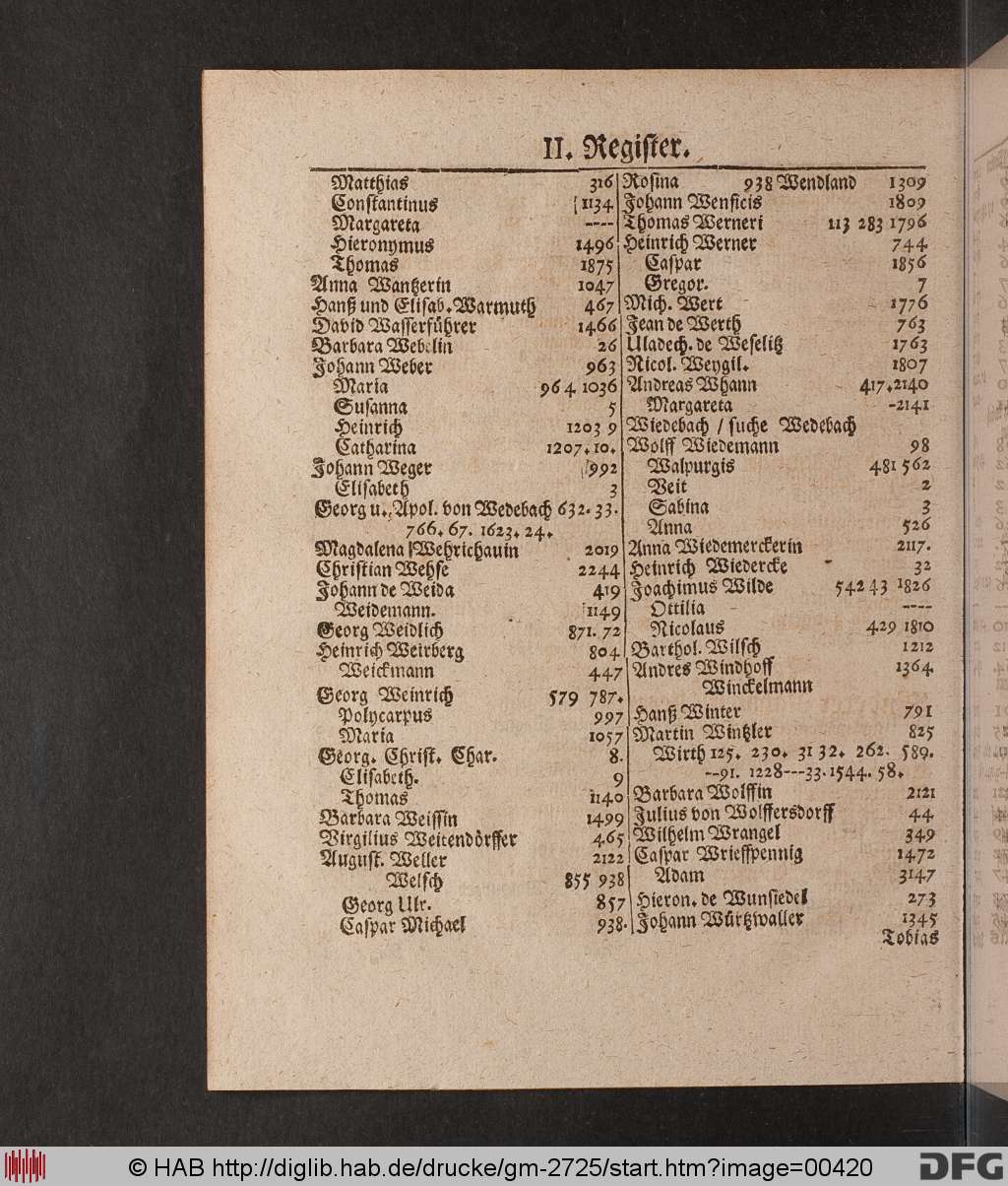 http://diglib.hab.de/drucke/gm-2725/00420.jpg