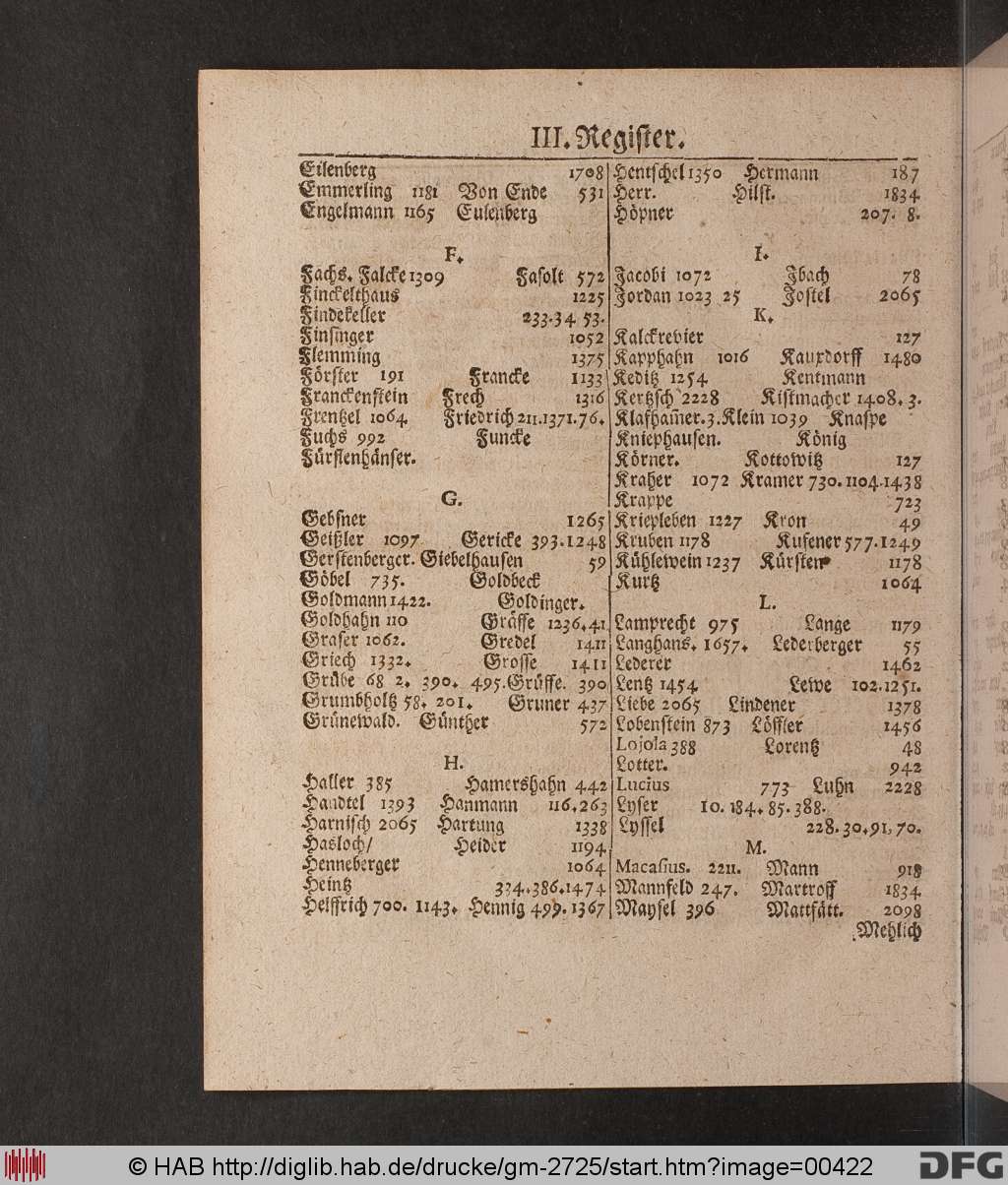 http://diglib.hab.de/drucke/gm-2725/00422.jpg