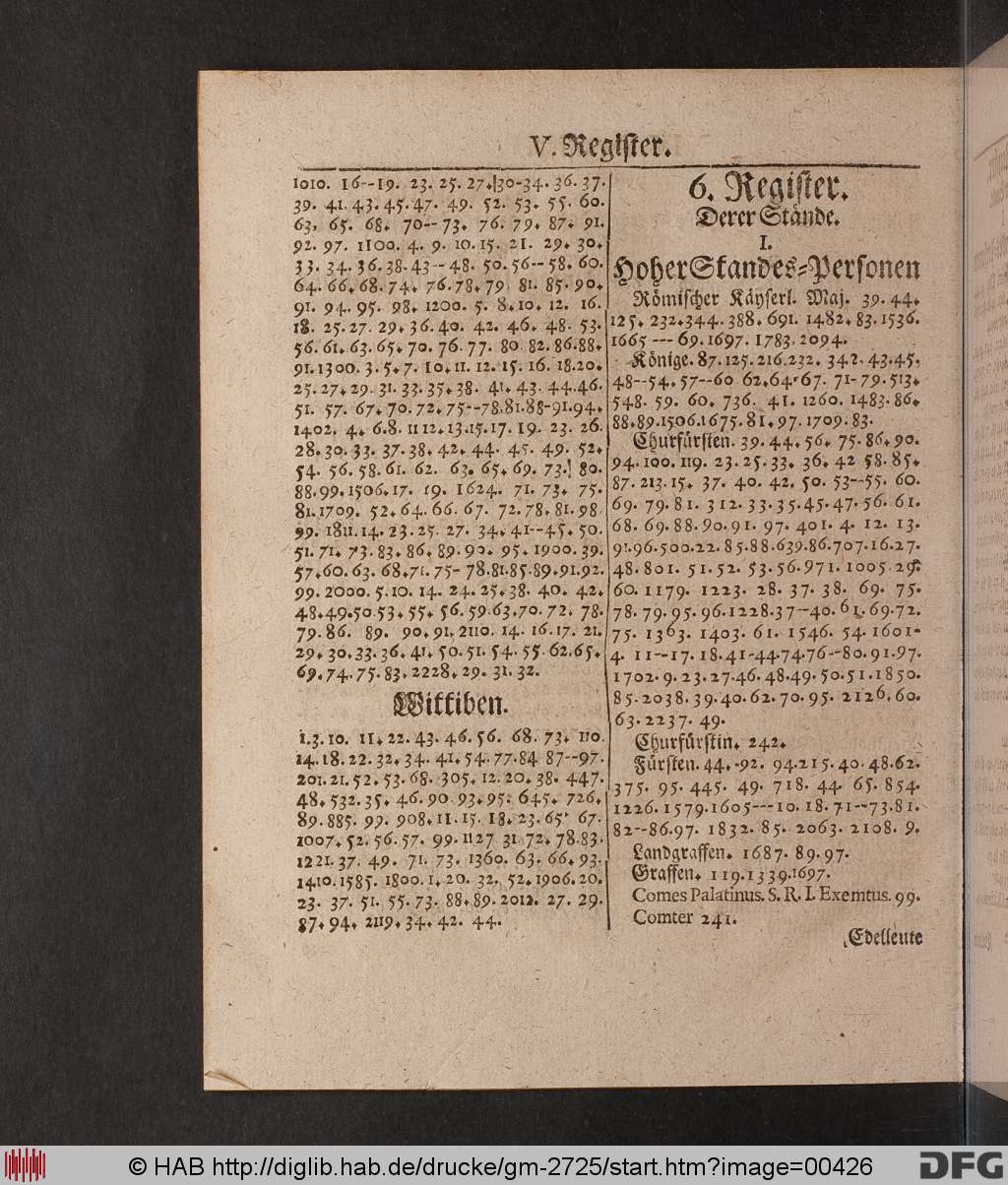 http://diglib.hab.de/drucke/gm-2725/00426.jpg