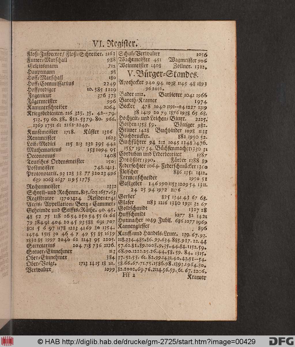 http://diglib.hab.de/drucke/gm-2725/00429.jpg