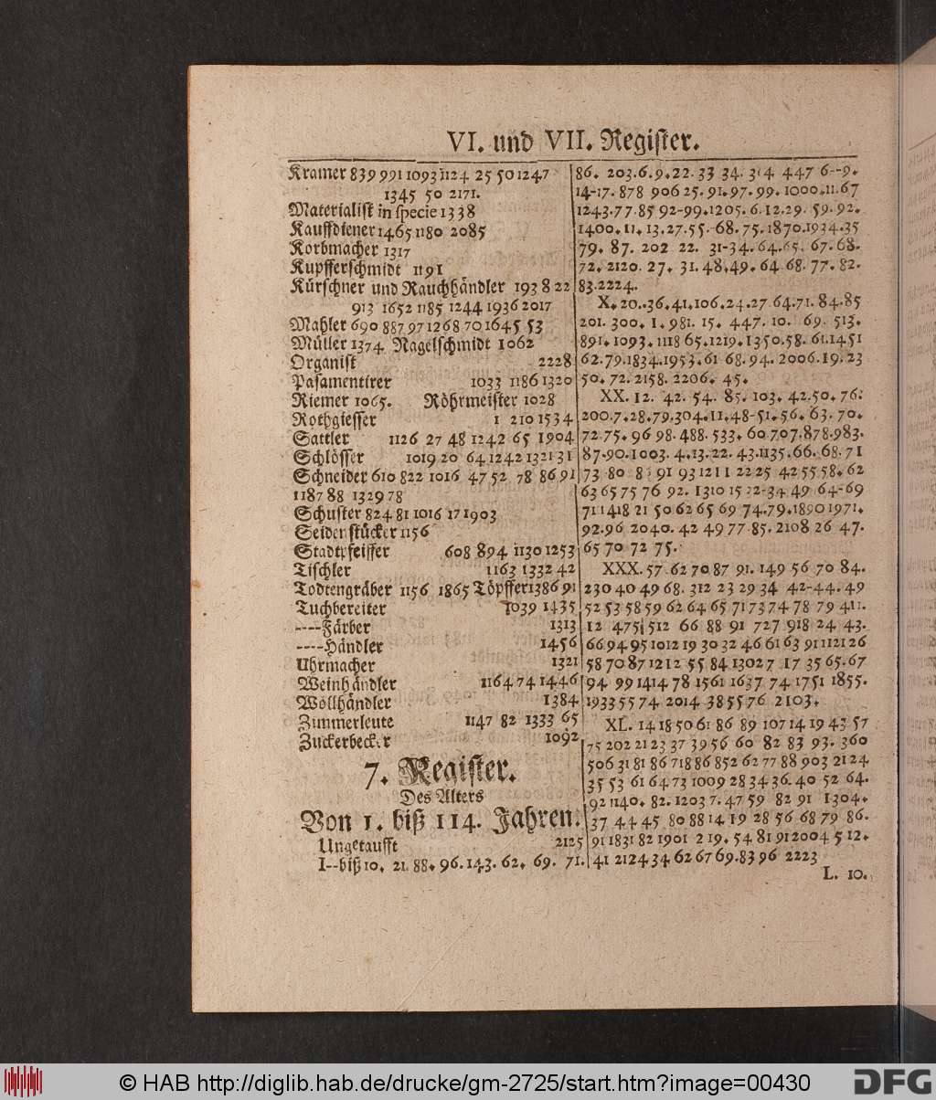 http://diglib.hab.de/drucke/gm-2725/00430.jpg