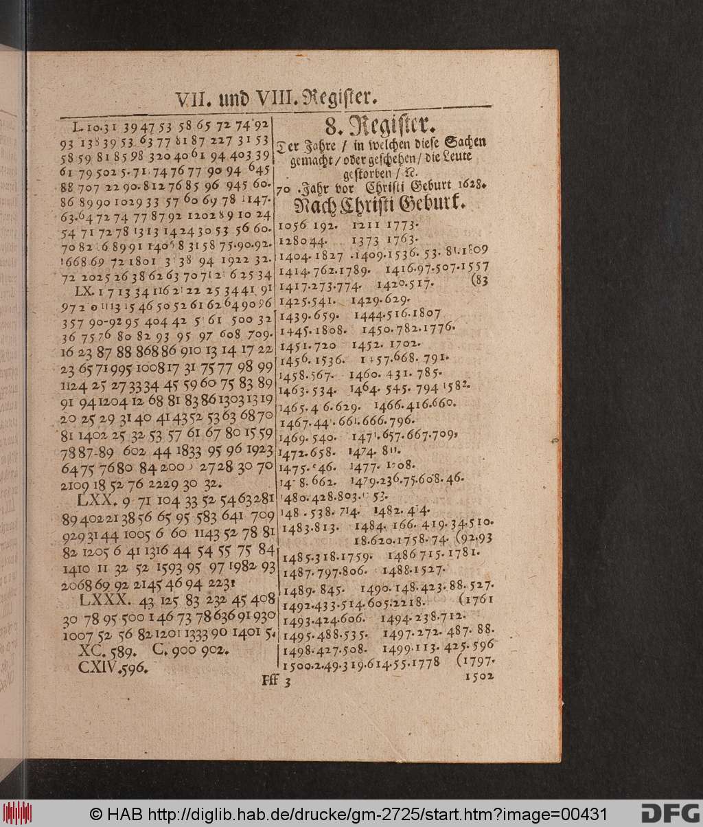 http://diglib.hab.de/drucke/gm-2725/00431.jpg
