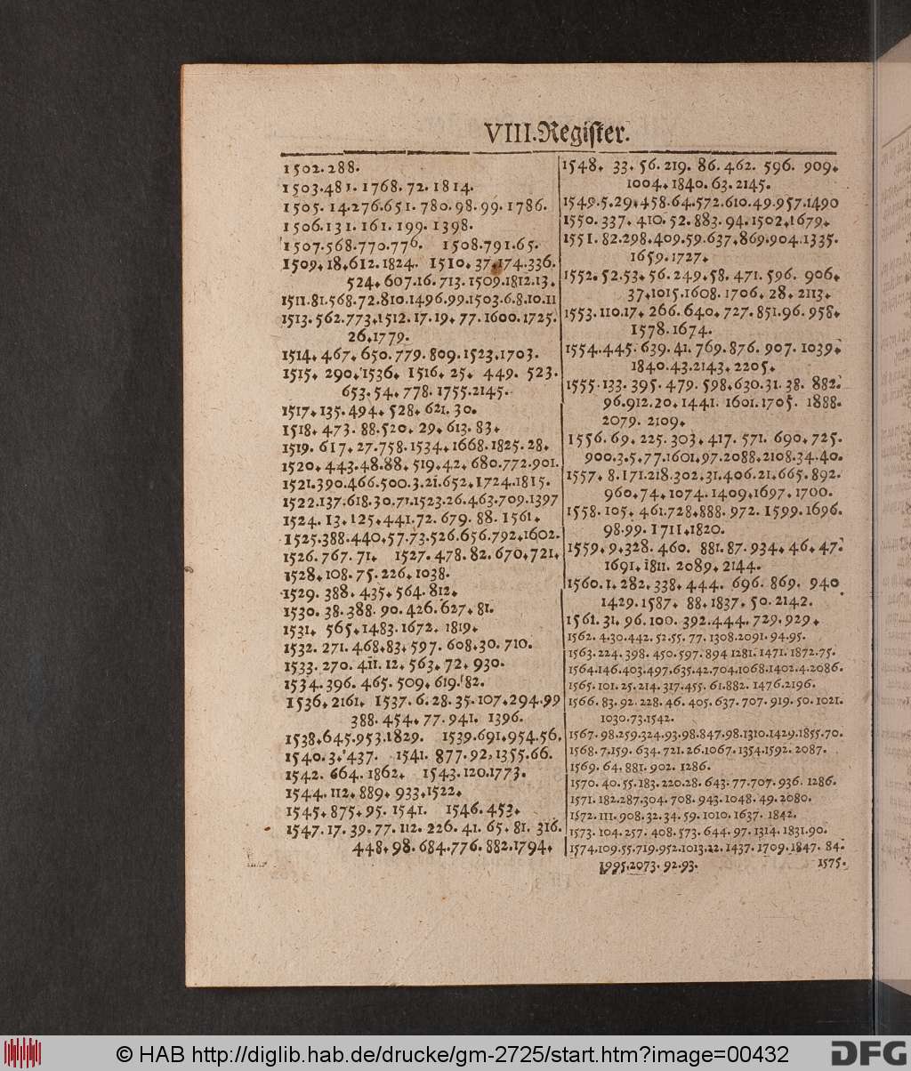 http://diglib.hab.de/drucke/gm-2725/00432.jpg