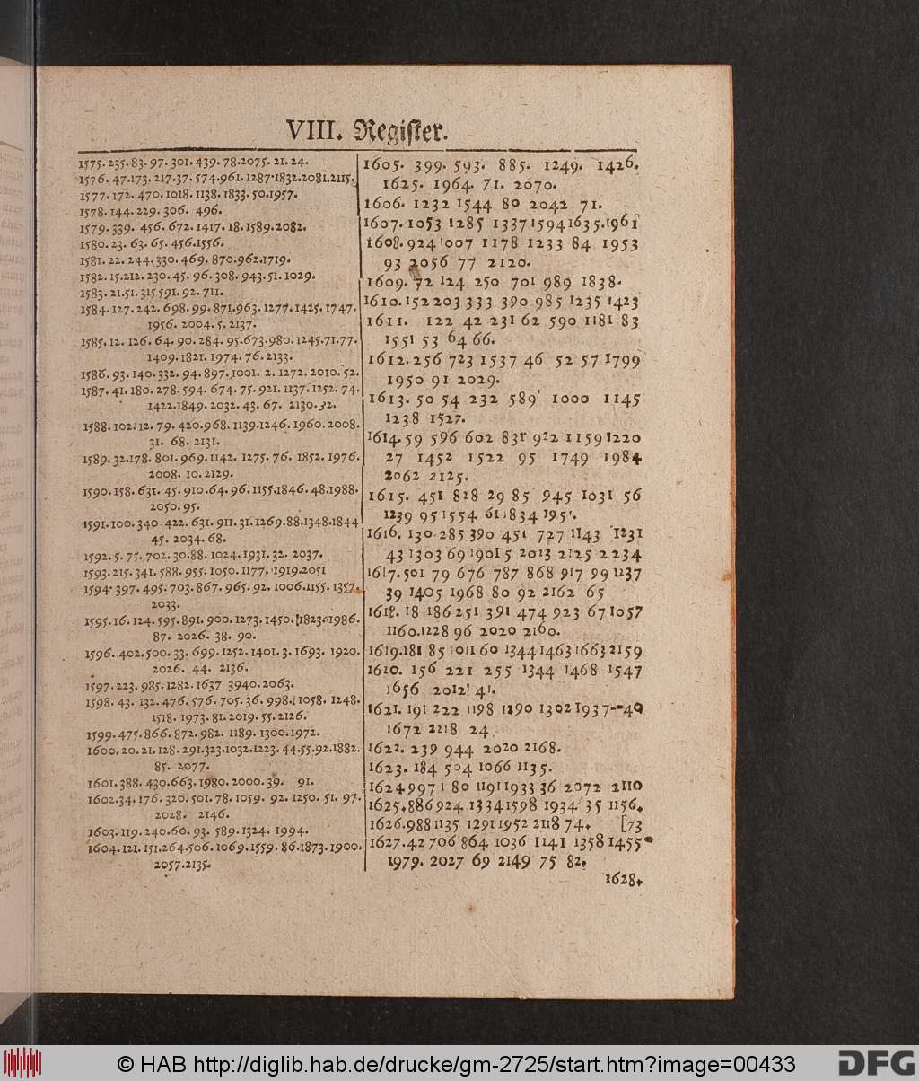 http://diglib.hab.de/drucke/gm-2725/00433.jpg