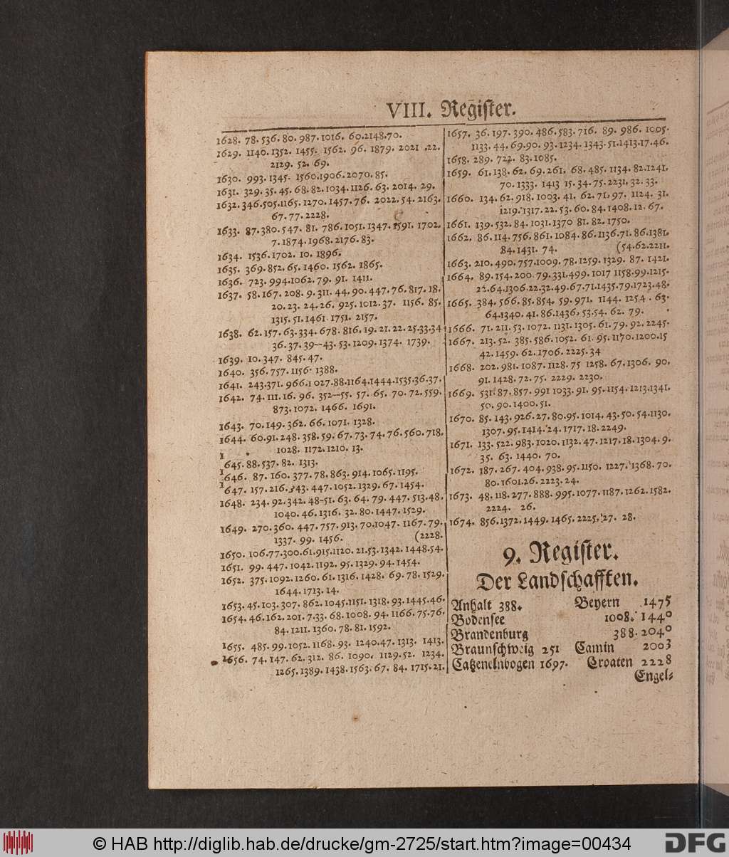 http://diglib.hab.de/drucke/gm-2725/00434.jpg