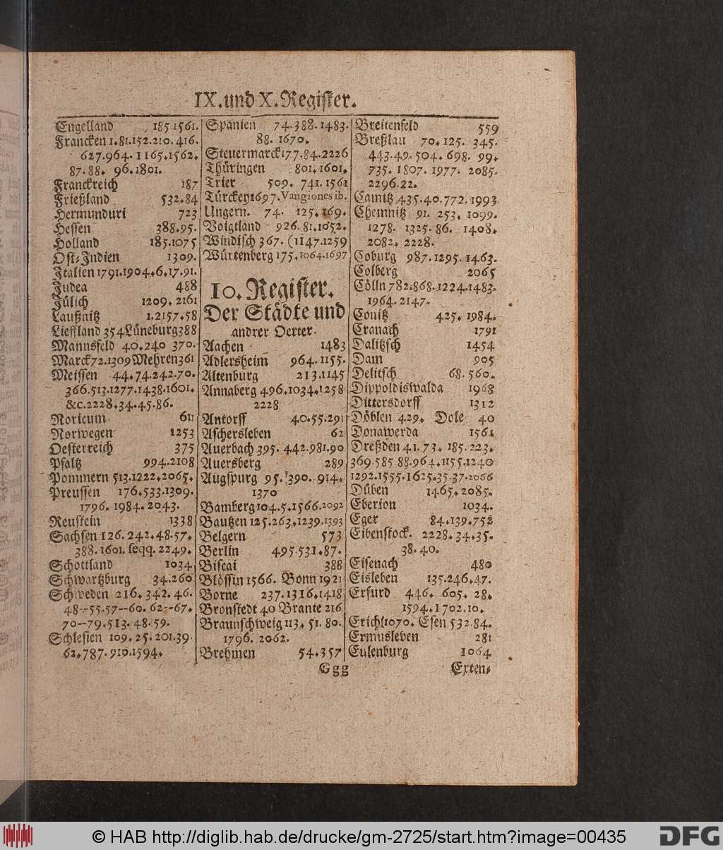 http://diglib.hab.de/drucke/gm-2725/00435.jpg