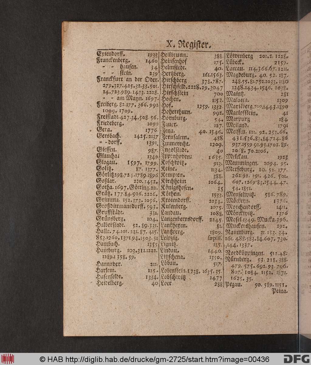 http://diglib.hab.de/drucke/gm-2725/00436.jpg