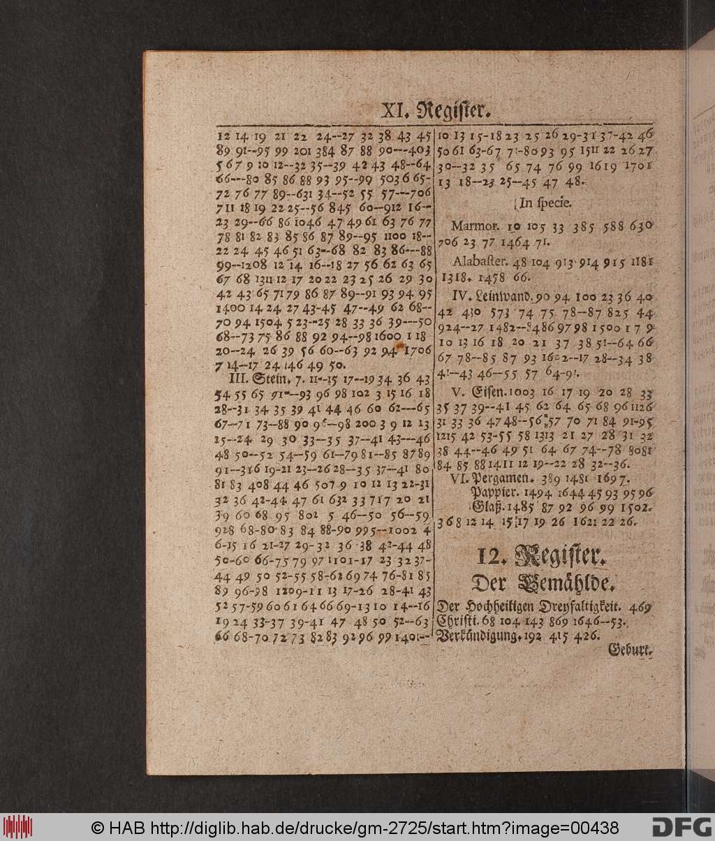 http://diglib.hab.de/drucke/gm-2725/00438.jpg