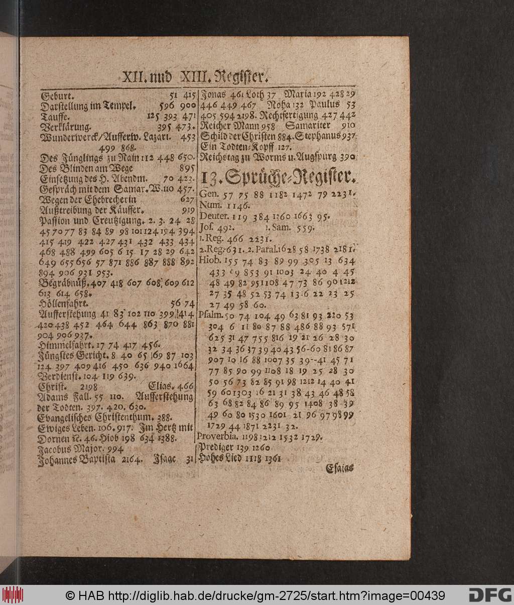 http://diglib.hab.de/drucke/gm-2725/00439.jpg