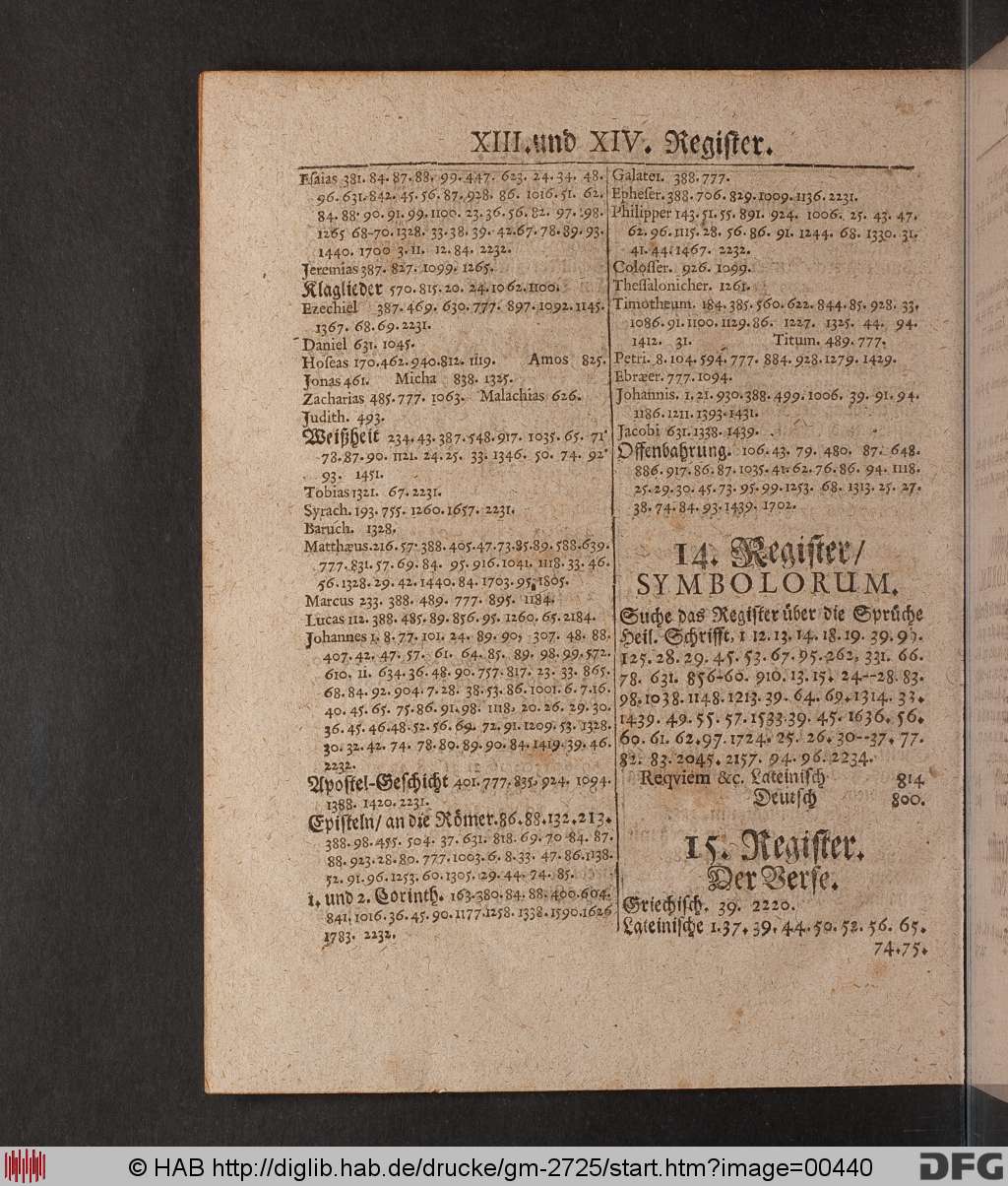 http://diglib.hab.de/drucke/gm-2725/00440.jpg