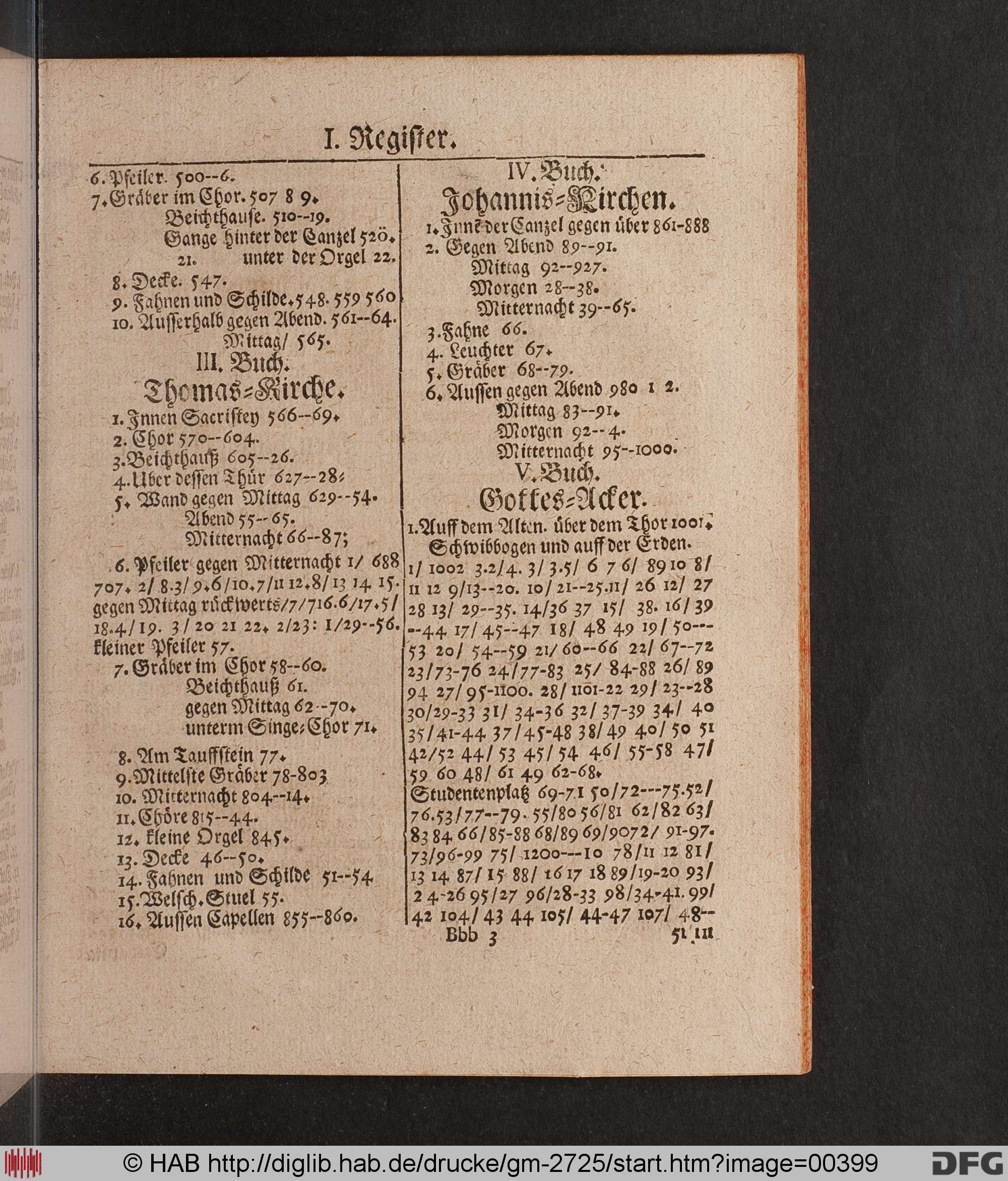 http://diglib.hab.de/drucke/gm-2725/max/00399.jpg