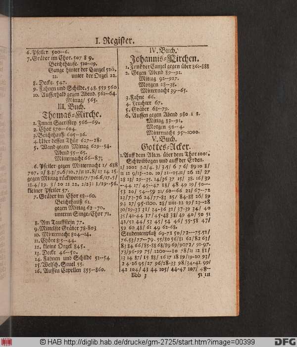 http://diglib.hab.de/drucke/gm-2725/min/00399.jpg
